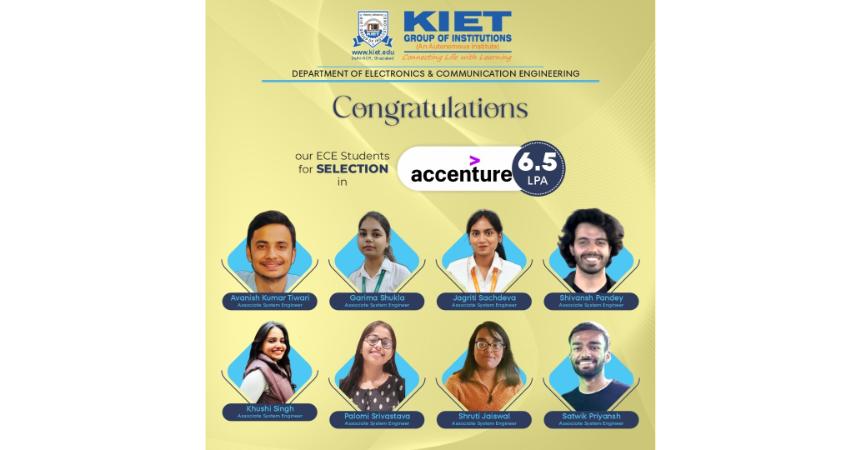 Top Engineering college of Delhi NCR